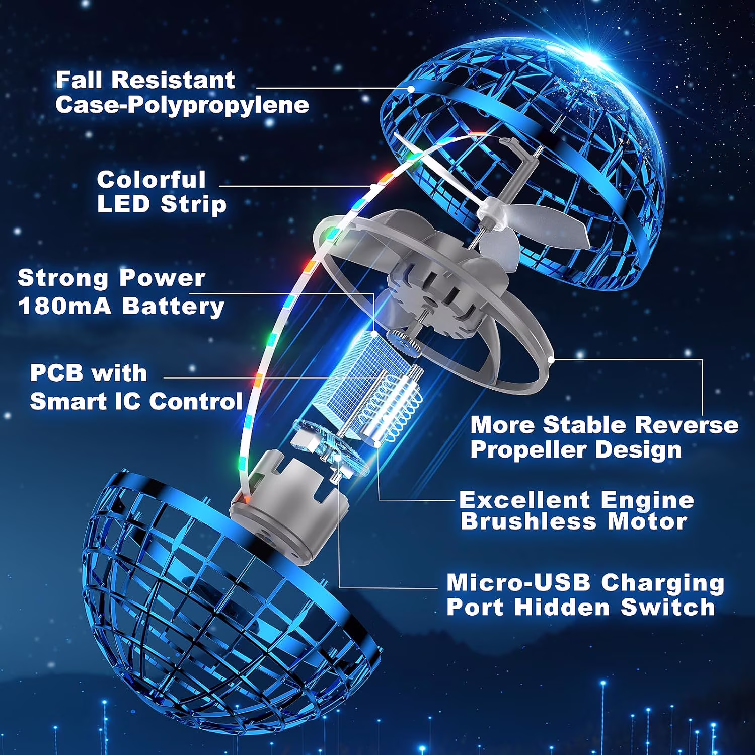 Cosmic Globe components — protective cage, LED rotor, gesture sensor